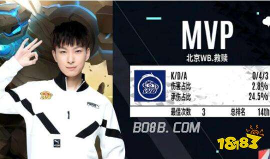 队之间的矛 队之间的矛